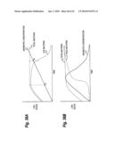 SENSITIVE AND RAPID DETERMINATION OF ANTIMICROBIAL SUSCEPTIBILITY diagram and image