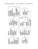 SENSITIVE AND RAPID DETERMINATION OF ANTIMICROBIAL SUSCEPTIBILITY diagram and image