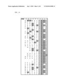 DISHEVELED PDZ MODULATORS diagram and image