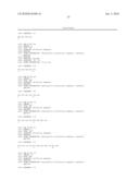 DISHEVELED PDZ MODULATORS diagram and image