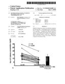 Method for Diagnosing Tumors by Measuring the Level of Apolipoprotein A-IV diagram and image
