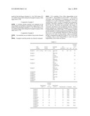 METHOD OF PRODUCING SOYBEAN PROTEIN MATERIAL diagram and image