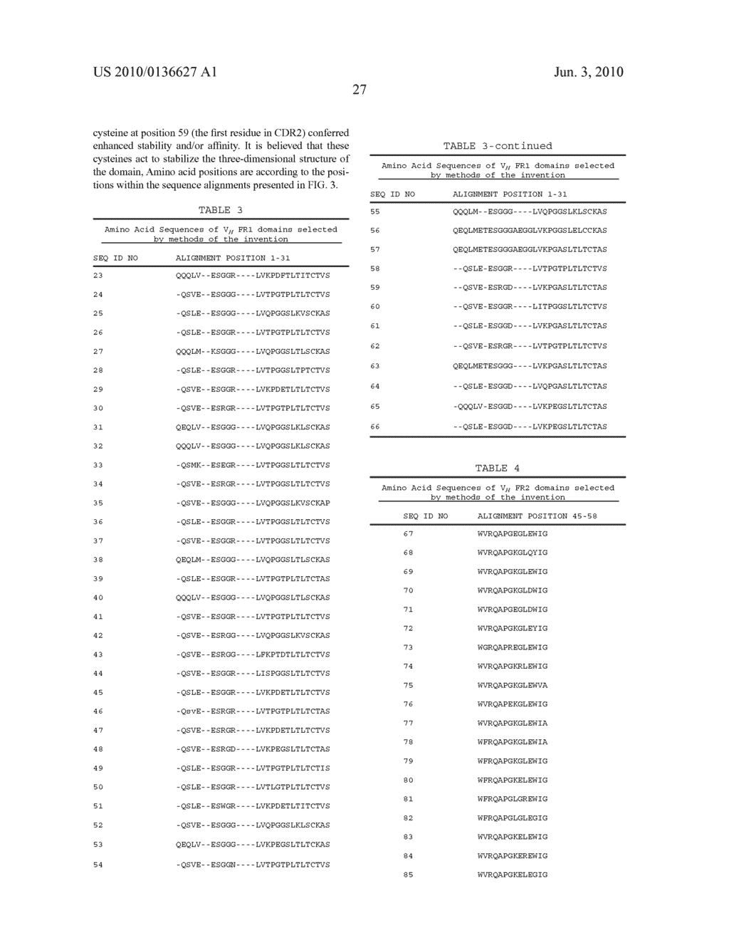 Engineered Rabbit Antibody Variable Domains and Uses Thereof - diagram, schematic, and image 28