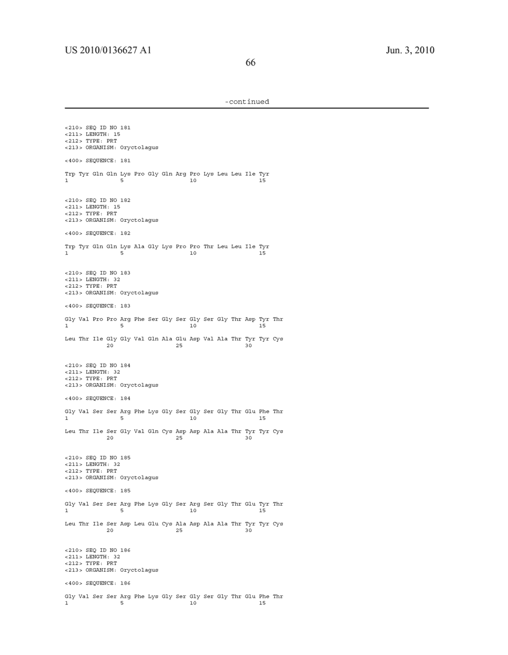 Engineered Rabbit Antibody Variable Domains and Uses Thereof - diagram, schematic, and image 67