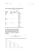 Production Of Peracids Using An Enzyme Having Perhydrolysis Activity diagram and image