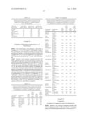 Production Of Peracids Using An Enzyme Having Perhydrolysis Activity diagram and image