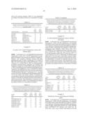 Production Of Peracids Using An Enzyme Having Perhydrolysis Activity diagram and image