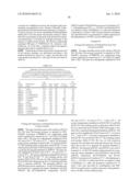 Production Of Peracids Using An Enzyme Having Perhydrolysis Activity diagram and image