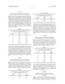 STRAIN FOR BUTANOL PRODUCTION WITH INCREASED MEMBRANE UNSATURATED TRANS FATTY ACIDS diagram and image