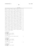 STRAIN FOR BUTANOL PRODUCTION WITH INCREASED MEMBRANE UNSATURATED TRANS FATTY ACIDS diagram and image