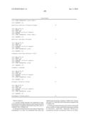 STRAIN FOR BUTANOL PRODUCTION WITH INCREASED MEMBRANE UNSATURATED TRANS FATTY ACIDS diagram and image