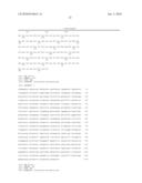 STRAIN FOR BUTANOL PRODUCTION WITH INCREASED MEMBRANE UNSATURATED TRANS FATTY ACIDS diagram and image