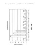 DETECTION, ISOLATION AND USES OF RENALASE (MONOAMINE OXIDASE C) diagram and image