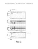 DETECTION, ISOLATION AND USES OF RENALASE (MONOAMINE OXIDASE C) diagram and image