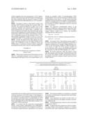 Mutants of Deoxycytidine Kinase Having Extended Enzymatic Activity diagram and image