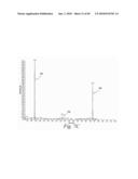 Thyroxine-Containing Compound Analysis Methods diagram and image