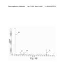 Thyroxine-Containing Compound Analysis Methods diagram and image