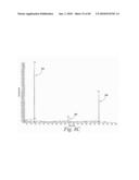 Thyroxine-Containing Compound Analysis Methods diagram and image