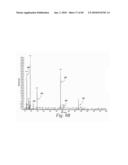 Thyroxine-Containing Compound Analysis Methods diagram and image