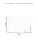 Thyroxine-Containing Compound Analysis Methods diagram and image