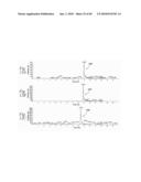 Thyroxine-Containing Compound Analysis Methods diagram and image