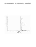 Thyroxine-Containing Compound Analysis Methods diagram and image