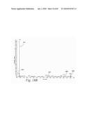 Thyroxine-Containing Compound Analysis Methods diagram and image