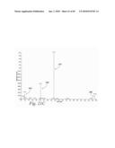 Thyroxine-Containing Compound Analysis Methods diagram and image