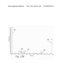 Thyroxine-Containing Compound Analysis Methods diagram and image