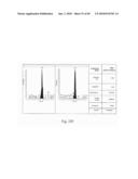 Thyroxine-Containing Compound Analysis Methods diagram and image