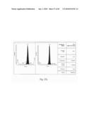 Thyroxine-Containing Compound Analysis Methods diagram and image