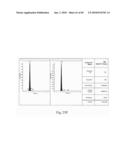 Thyroxine-Containing Compound Analysis Methods diagram and image