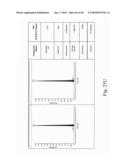 Thyroxine-Containing Compound Analysis Methods diagram and image