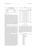 Thyroxine-Containing Compound Analysis Methods diagram and image