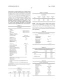 Thyroxine-Containing Compound Analysis Methods diagram and image