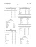 Thyroxine-Containing Compound Analysis Methods diagram and image