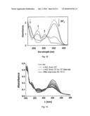 Process for Detecting Gaseous Halogenated Compounds diagram and image