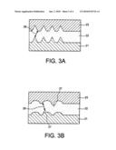 METHOD FOR FABRICATING A NANOSTRUCTURED SUBSTRATE FOR OLED AND METHOD FOR FABRICATING AN OLED diagram and image