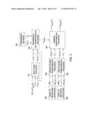 EFFICIENT AND ACCURATE METHOD FOR REAL-TIME PREDICTION OF THE SELF-BIAS VOLTAGE OF A WAFER AND FEEDBACK CONTROL OF ESC VOLTAGE IN PLASMA PROCESSING CHAMBER diagram and image