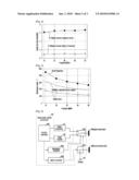 APPARATUS AND METHOD FOR CONTROLLING HUMAN BODY CONTACT OF GROUND ELECTRODE, AND HUMAN BODY COMMUNICATION SYSTEM USING THE SAME diagram and image