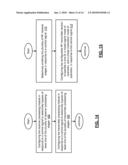 POWER MANAGEMENT UNIT FOR CONFIGURABLE RECEIVER AND TRANSMITTER AND METHODS FOR USE THEREWITH diagram and image