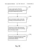 APPARATUS, SYSTEM, AND METHOD FOR MOBILE COMMUNICATION diagram and image