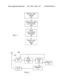 Neighbor Cell List Compilation Methods and Apparatus diagram and image