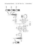 CALL PROCESSING FOR GROUP CONFERENCING diagram and image