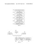 CALL PROCESSING FOR GROUP CONFERENCING diagram and image