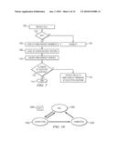 CALL PROCESSING FOR GROUP CONFERENCING diagram and image