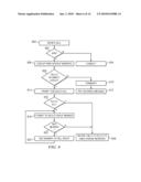 CALL PROCESSING FOR GROUP CONFERENCING diagram and image