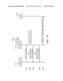 CALL PROCESSING FOR GROUP CONFERENCING diagram and image