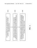 METHOD FOR POSITIONING PORTABLE COMMUNICATION DEVICE diagram and image