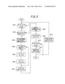 Mobile Communication Terminal and Control Method Thereof diagram and image